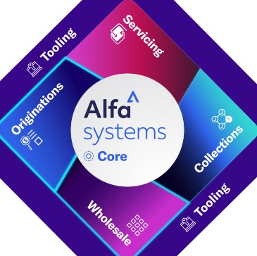 Alfa Systems