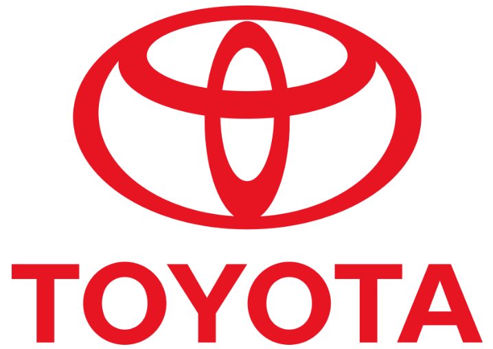 Toyota logo
